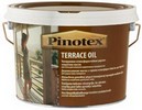Пинотекс Terrace Oil - масло