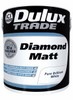 Dulux Diamond Matt - краска